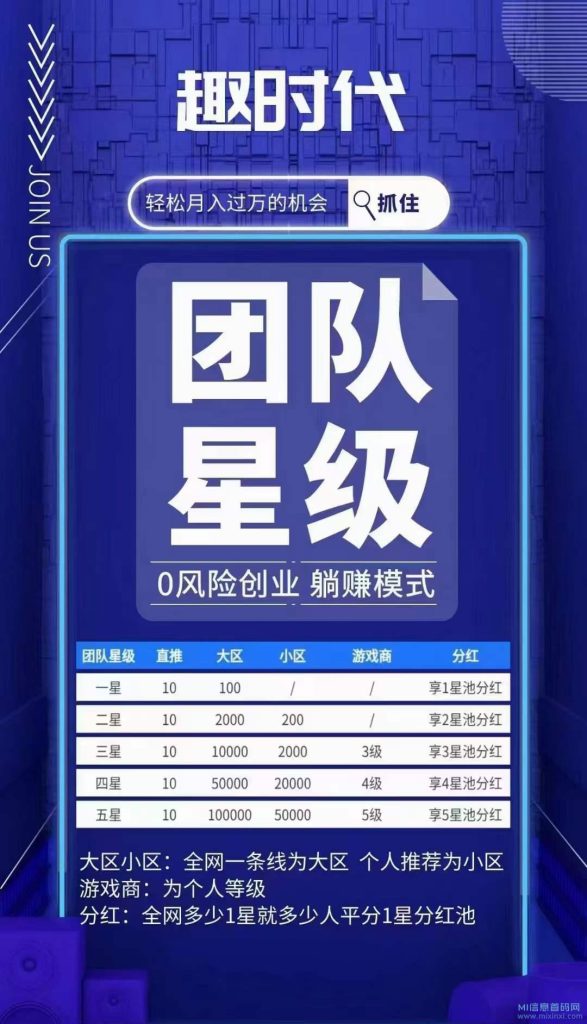 20231208168760734503