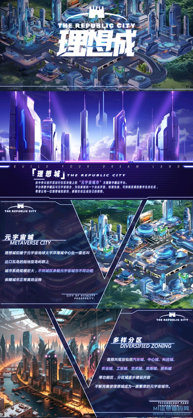 理想城，潮玩世界模式，城市汽车和充电站的玩法介绍-首码项目网