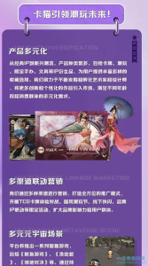 【咔猫】新项目,由不良人正版授权,并结合潮玩宇宙模式。-首码项目网