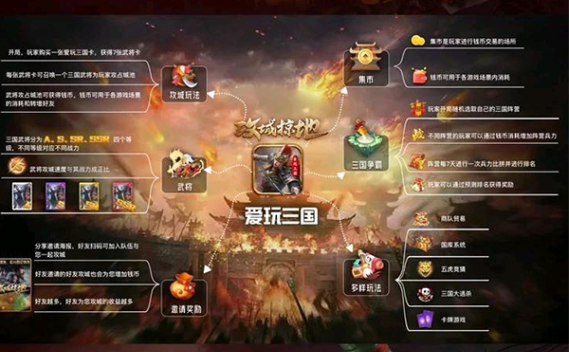 三国英雄，提前锁定，开启未来收藏之旅！-首码项目网