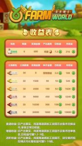 农场世界，玩法稳定且持续升值！联合经营-首码项目网
