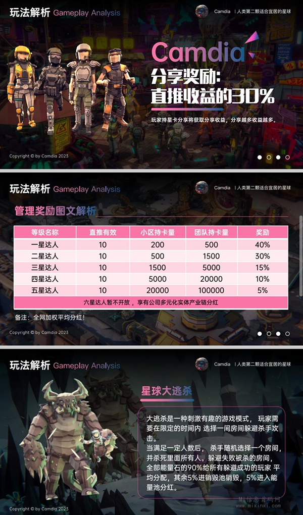 20231216068687608066040