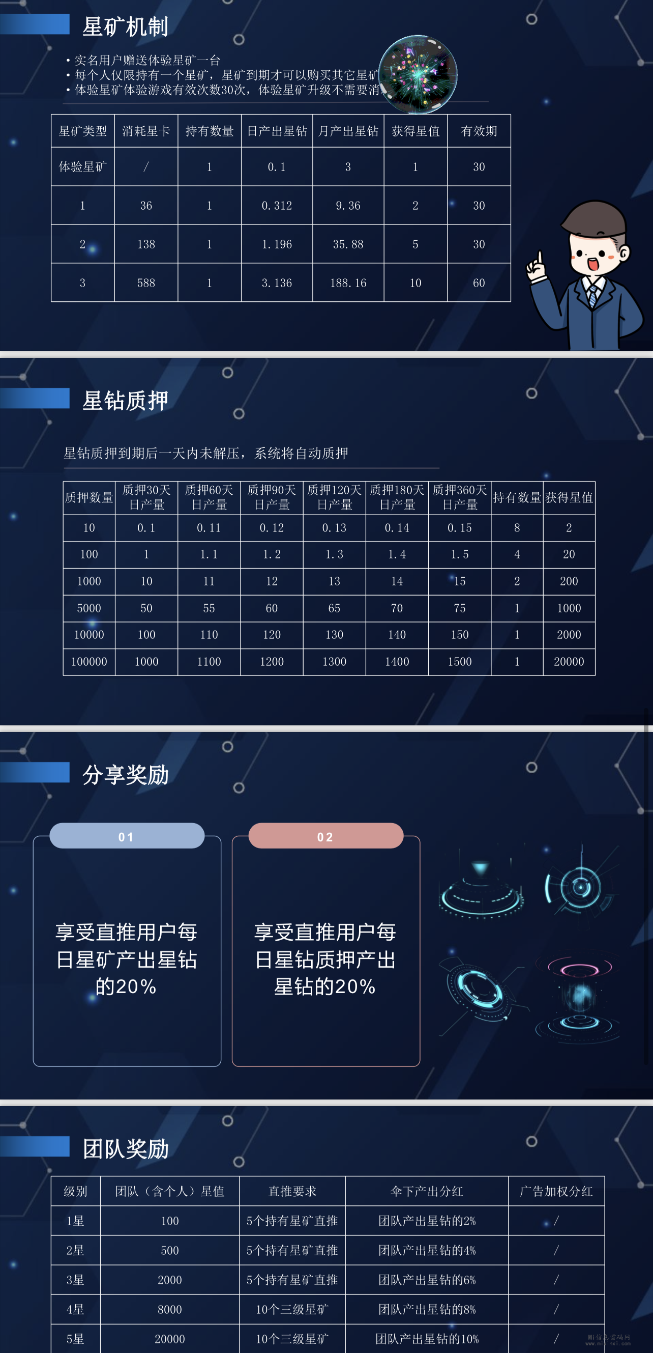 BR时代总部与贵州五新进行了对接。-首码项目网