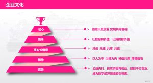 起盟生活与淘爱豆共同创造未来！-首码项目网