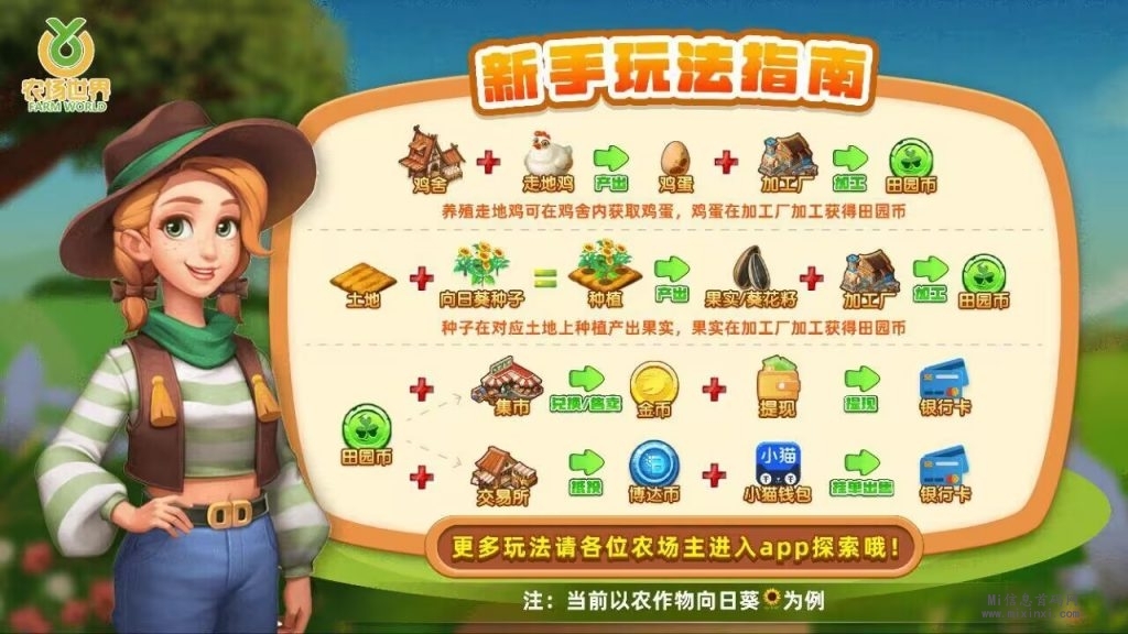 继潮玩之后力荐项目，FarmWorld农场世界唯一，独家创新模式！-首码项目网