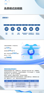 起盟生活卷轴模式，代理扶持，下一个蚁丛巅峰项目。-首码项目网