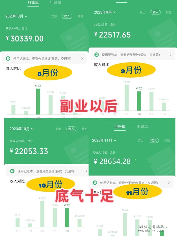 优选赚客：项目稳定长久，速度上车-首码项目网