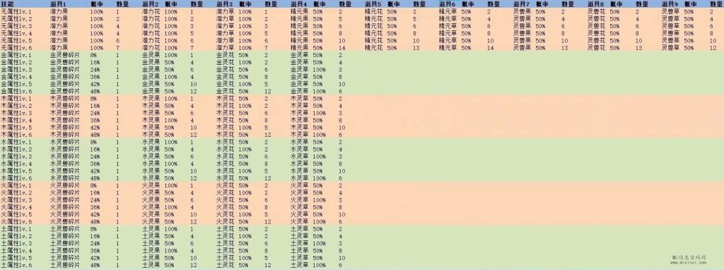 20231219113241170295676165829