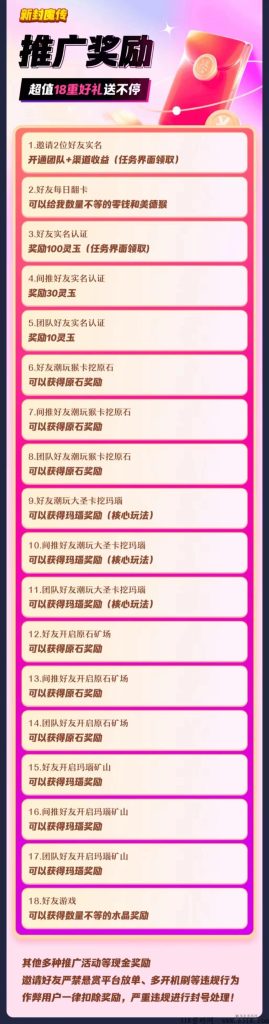 20231220142904170305374428516