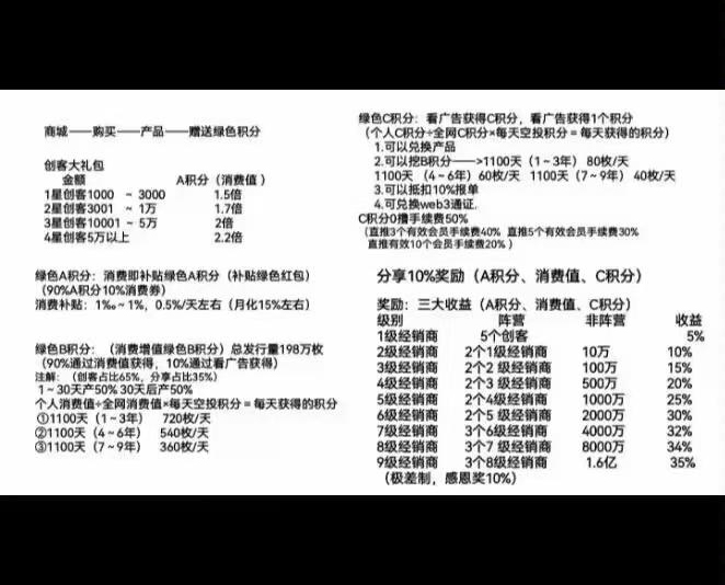 20231222086876054054