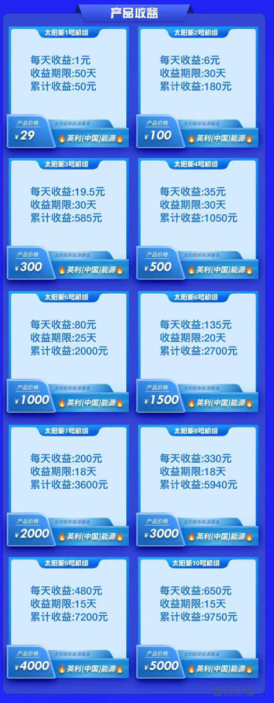 202312220959500980