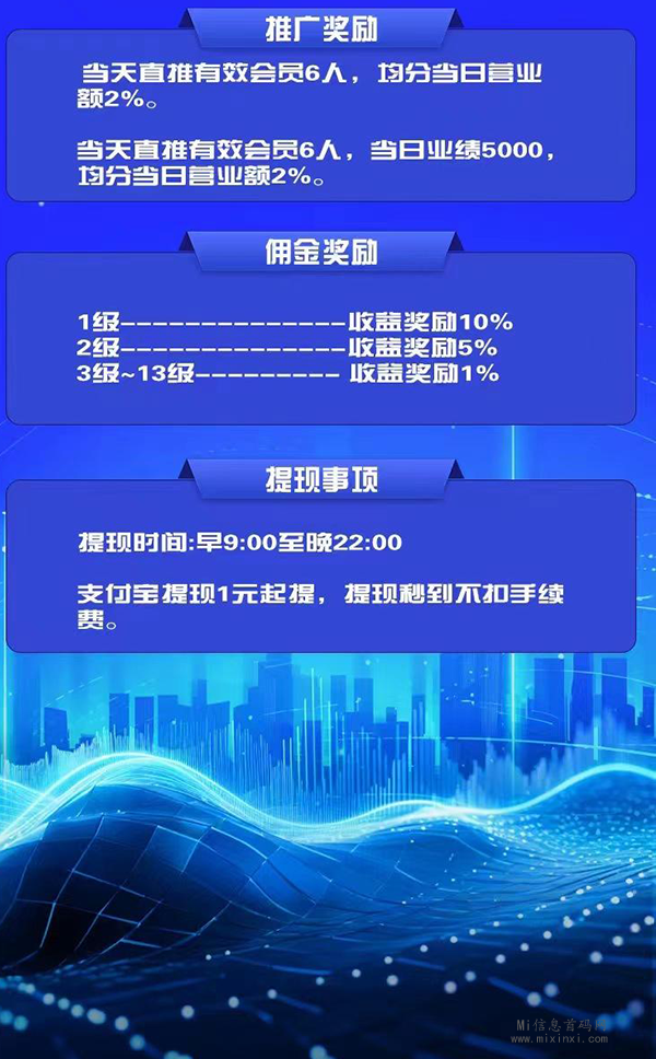 2023122205959095