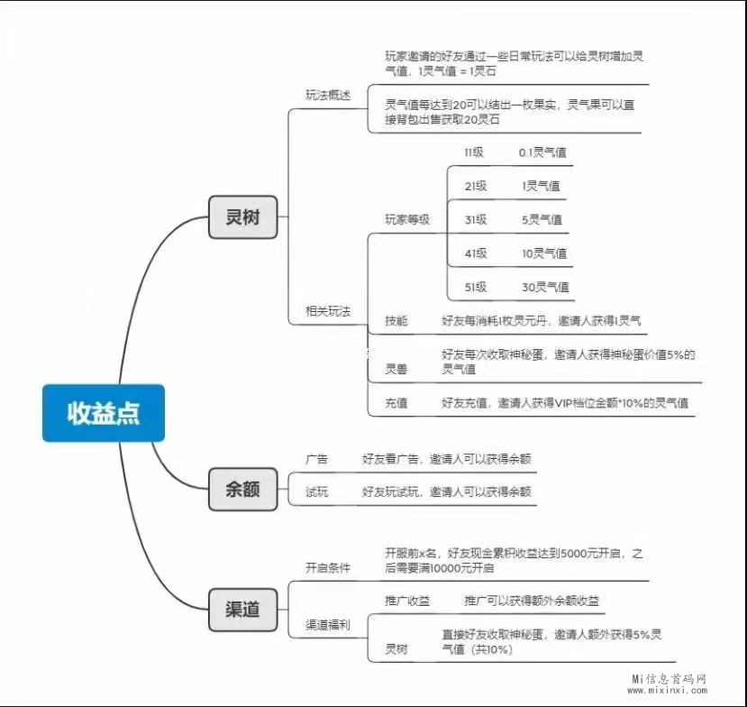 微信图片_20240101211959