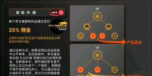 1月2日首次预热排线项目介绍：原力元宇宙-首码项目网