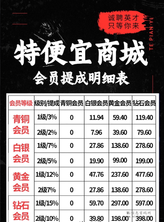 20240106066786354354