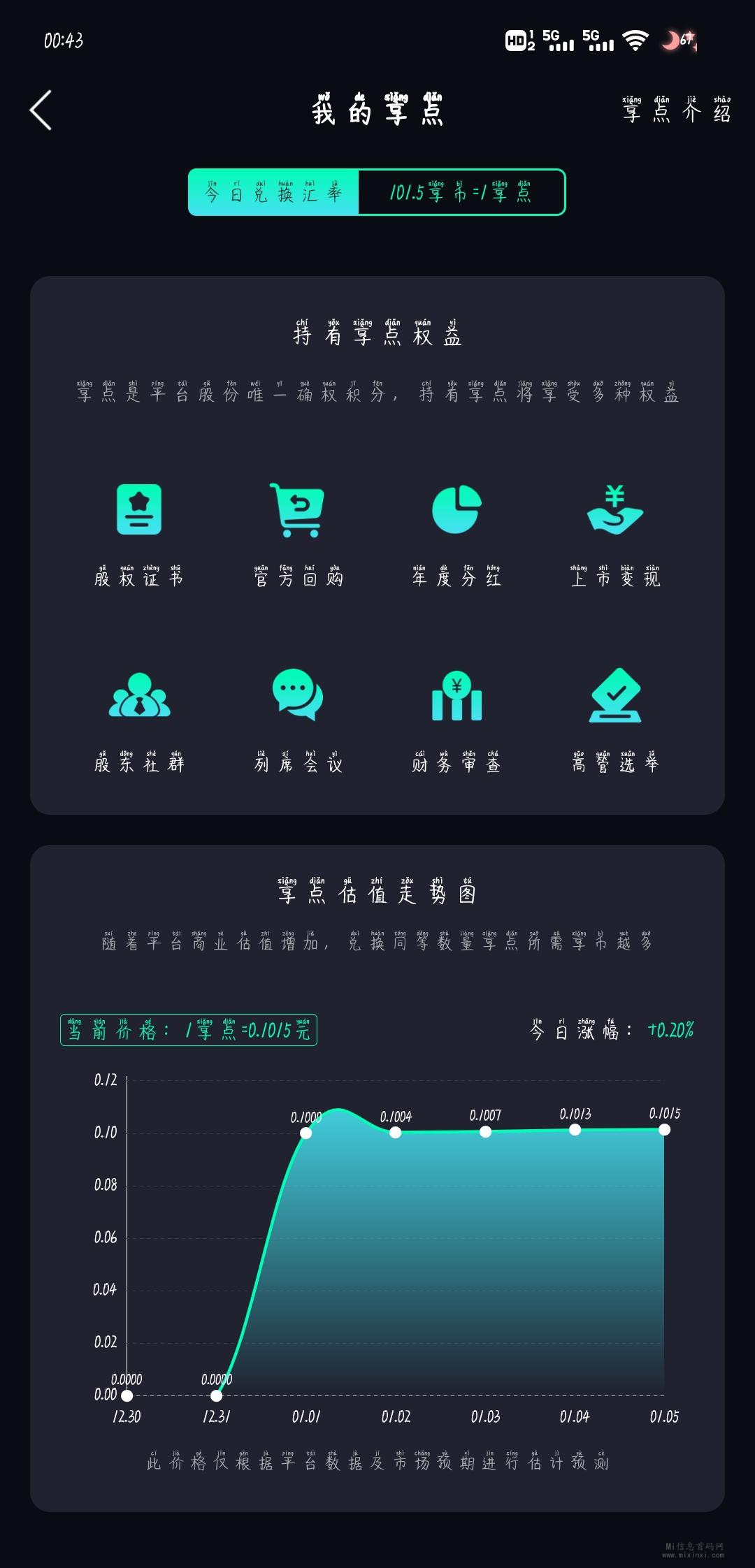享视短视频平台，创新玩法即将揭晓！-首码项目网
