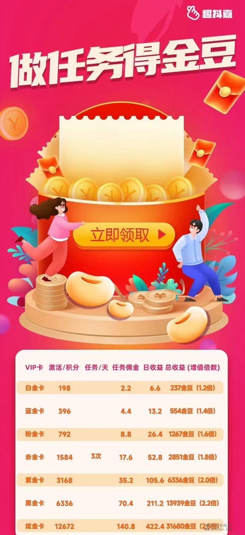趣抖嘉2024重回巅峰，零门槛-首码项目网