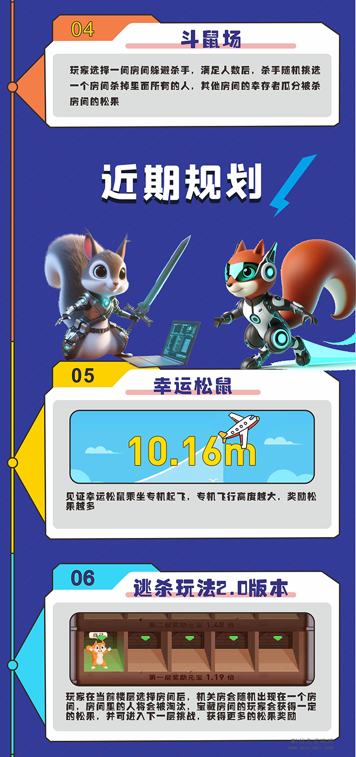 松鼠派对，融合潮玩与淘金，打造全新逆天纪模式！-首码项目网