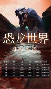 恐龙乐园全新模式,多方位潮玩,玩法和搬砖齐下-首码项目网