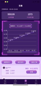 《麦特斯》趣步模式,秒出!话费兜底回购!-首码项目网