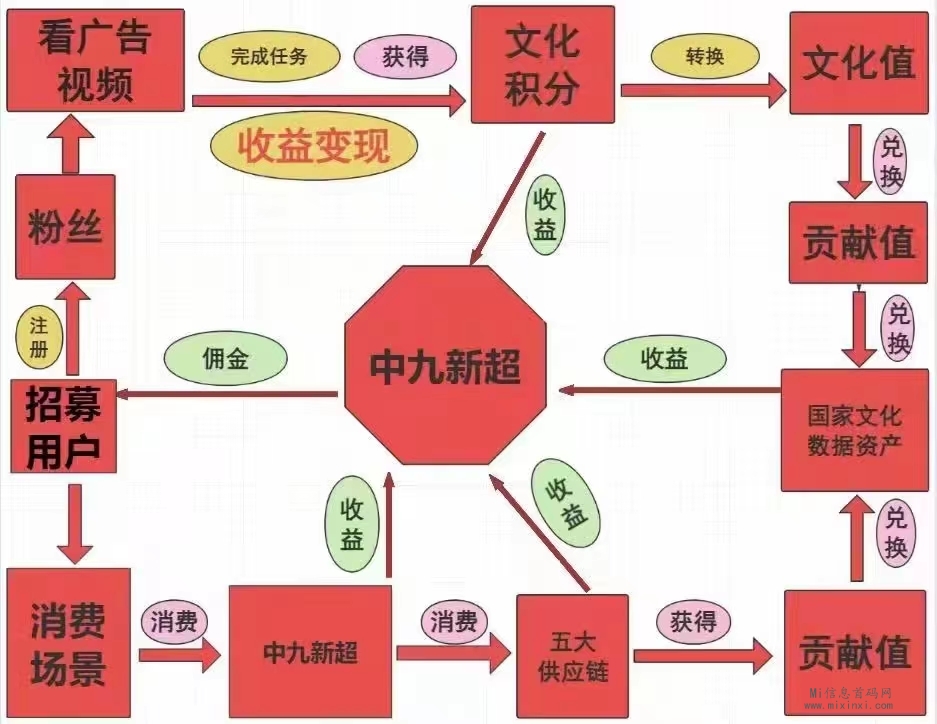 mmexport1705492682052