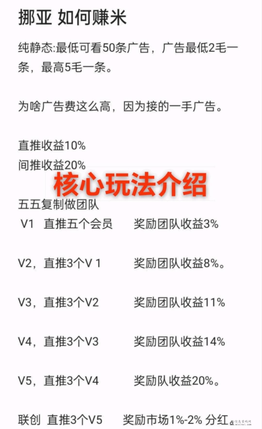 挪亚商城首码上线，招募团队长-首码项目网
