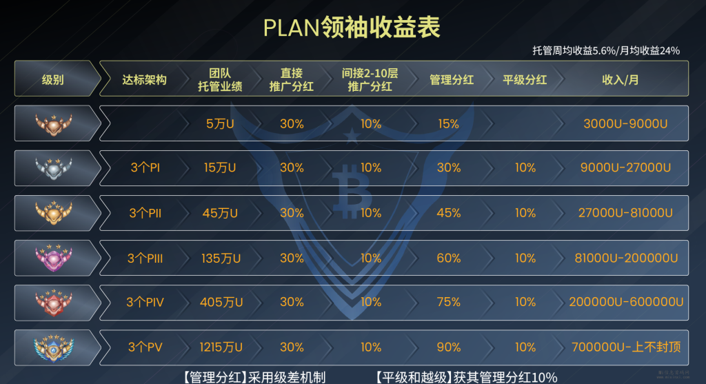 53F43460DCB8CFE8E232A22B27055217