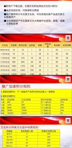 中九新超创新的科技应用,先进的算法和优化技术,卷轴模式-首码项目网