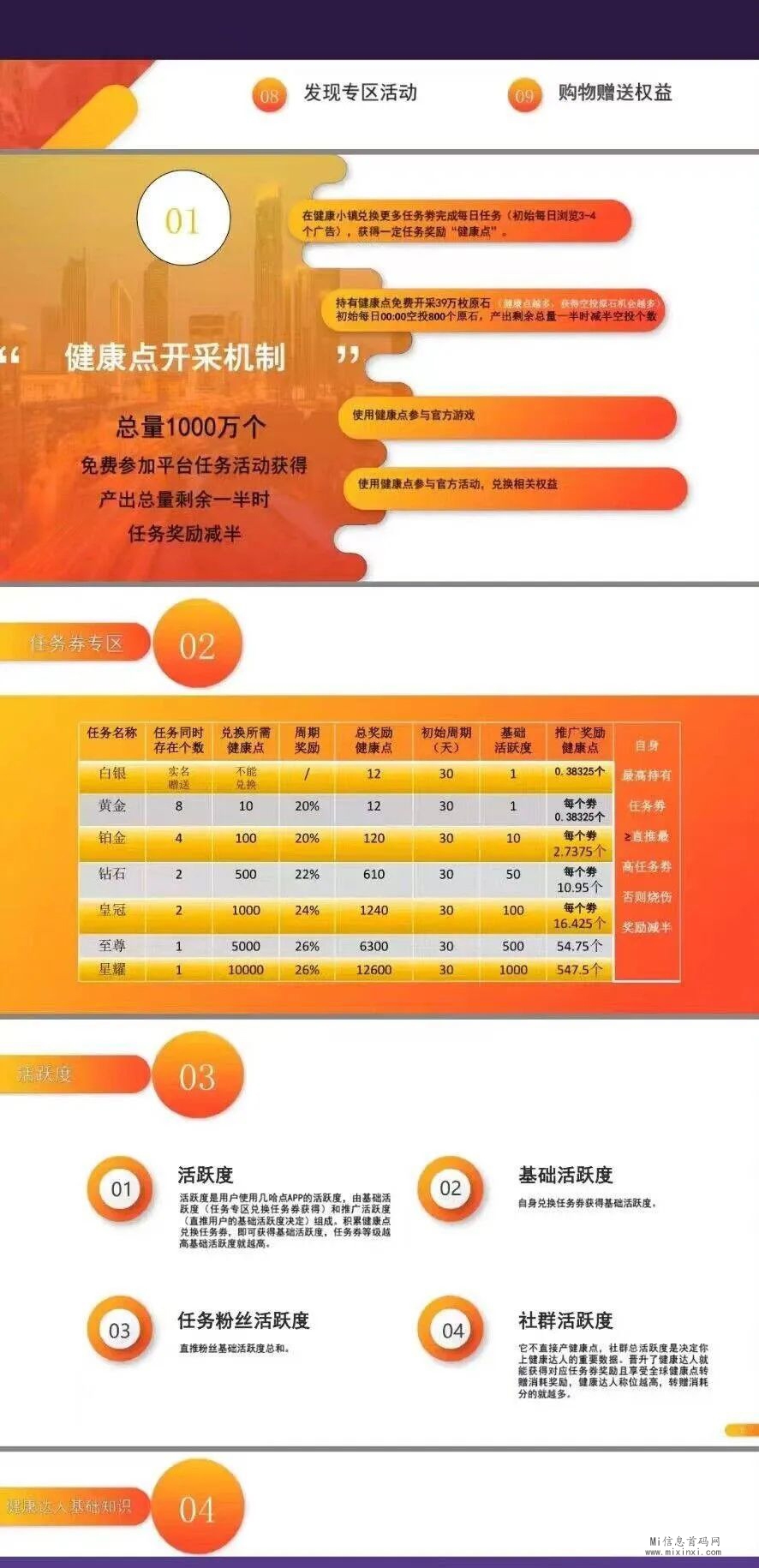 几哈点，无线袋扶，今天锁粉还不能做任务-首码项目网