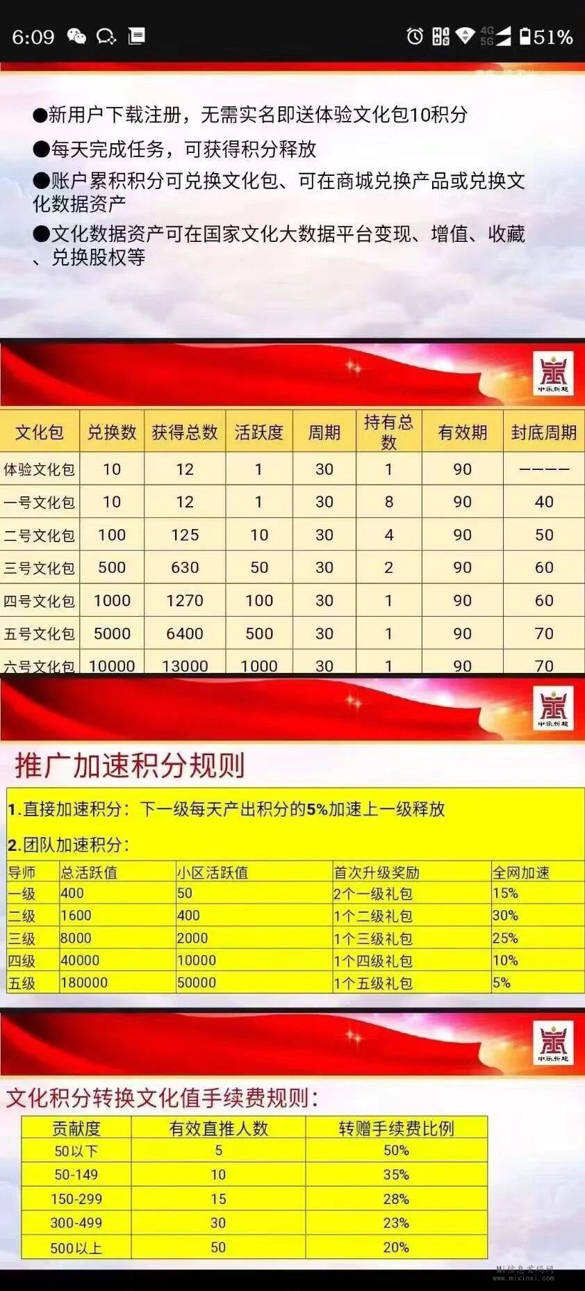 中九新超蚁丛卷轴模式+淘粉加速机制+广告提成-首码项目网