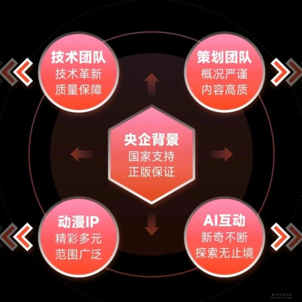 2024012306505065