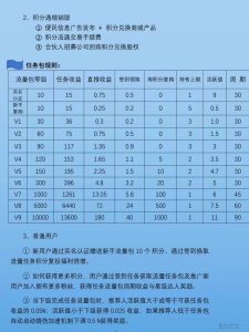 集汇淘是一个长期项目，使用手机，即可轻松参与-首码项目网