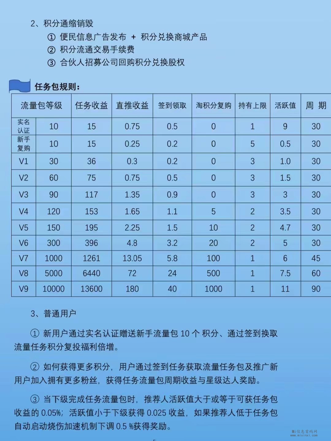 集汇淘是一个长期项目，使用手机，即可轻松参与-首码项目网
