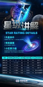 《赛博空间》2024巅峰来袭,月底上线,全网扶持置顶对接团队!-首码项目网