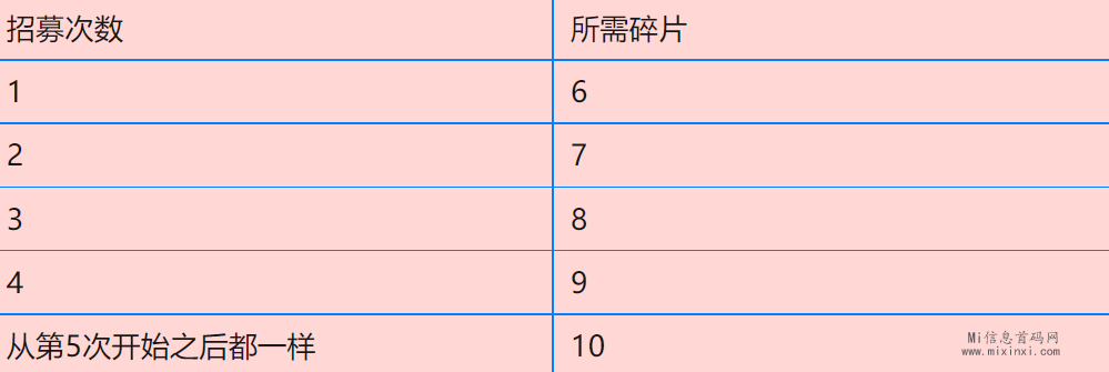 7ED01505A2C95E0F97AA0611056697C1