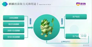 麒麟牧场,无广告,注册实名送麒麟-首码项目网