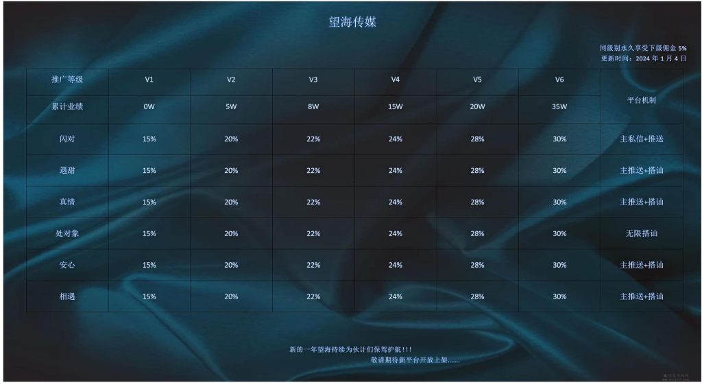 mmexport1705324864706