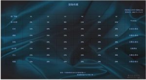 望海传媒赚米，努力+坚持-首码项目网