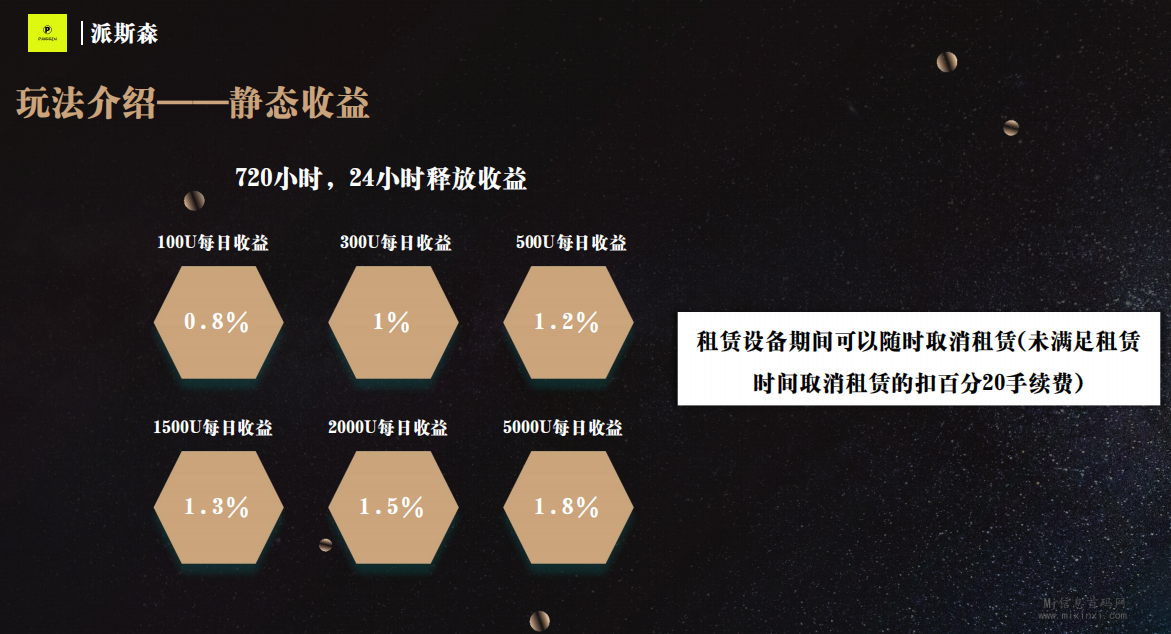 派斯森PAIssen 布局中年前最后一战-首码项目网