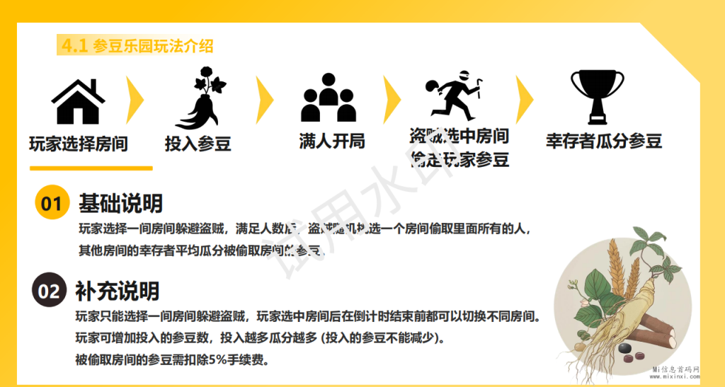 20240202059656506560