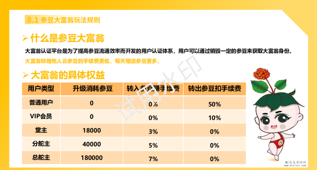 20240202205656505606