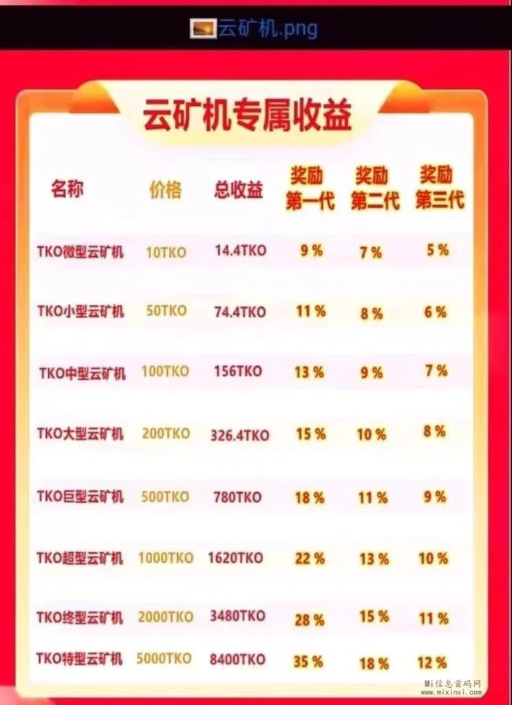 20240202056505050560