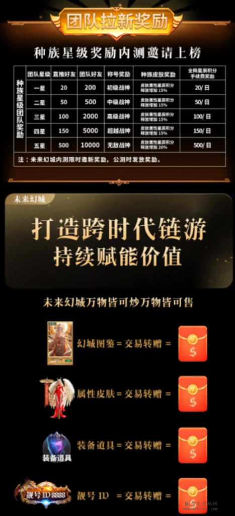 20240202205665650056