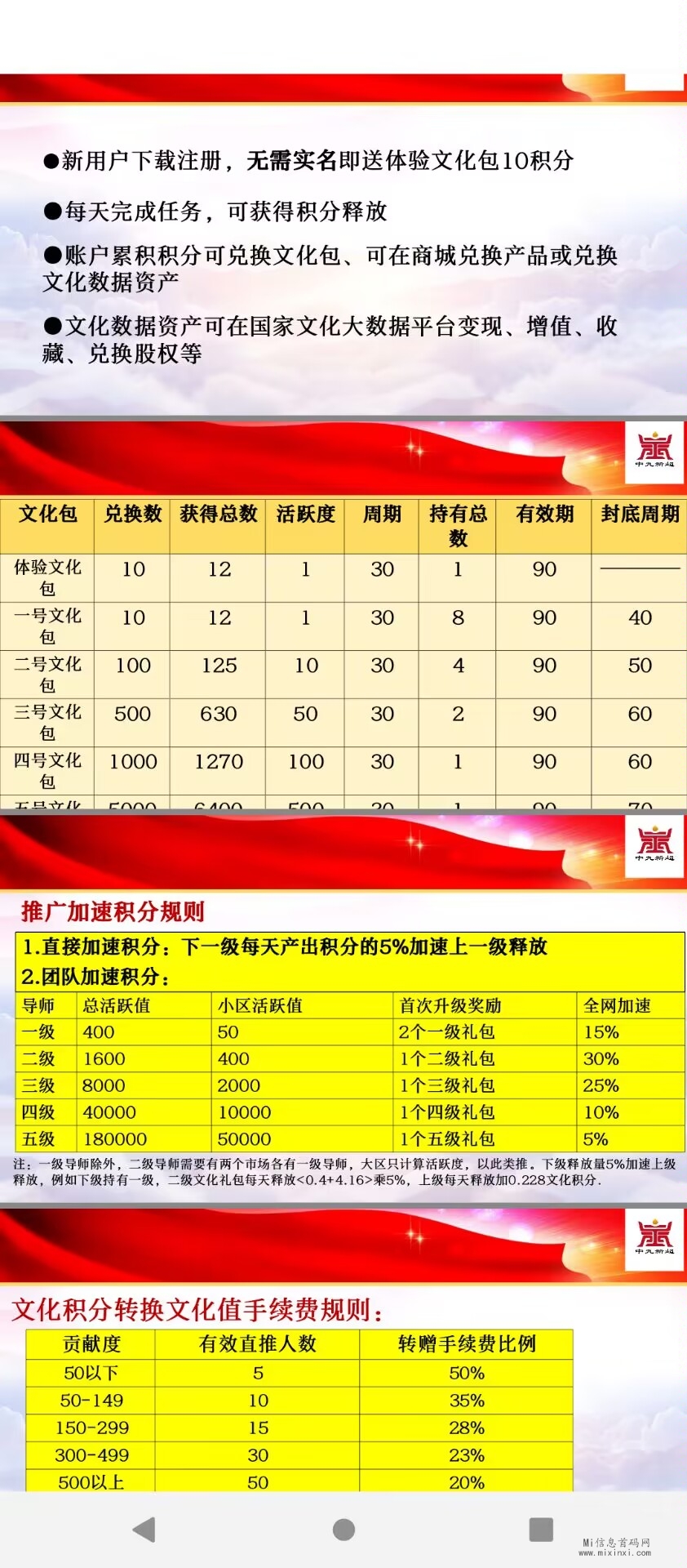 Z九新超预热中，5号上线，-首码项目网