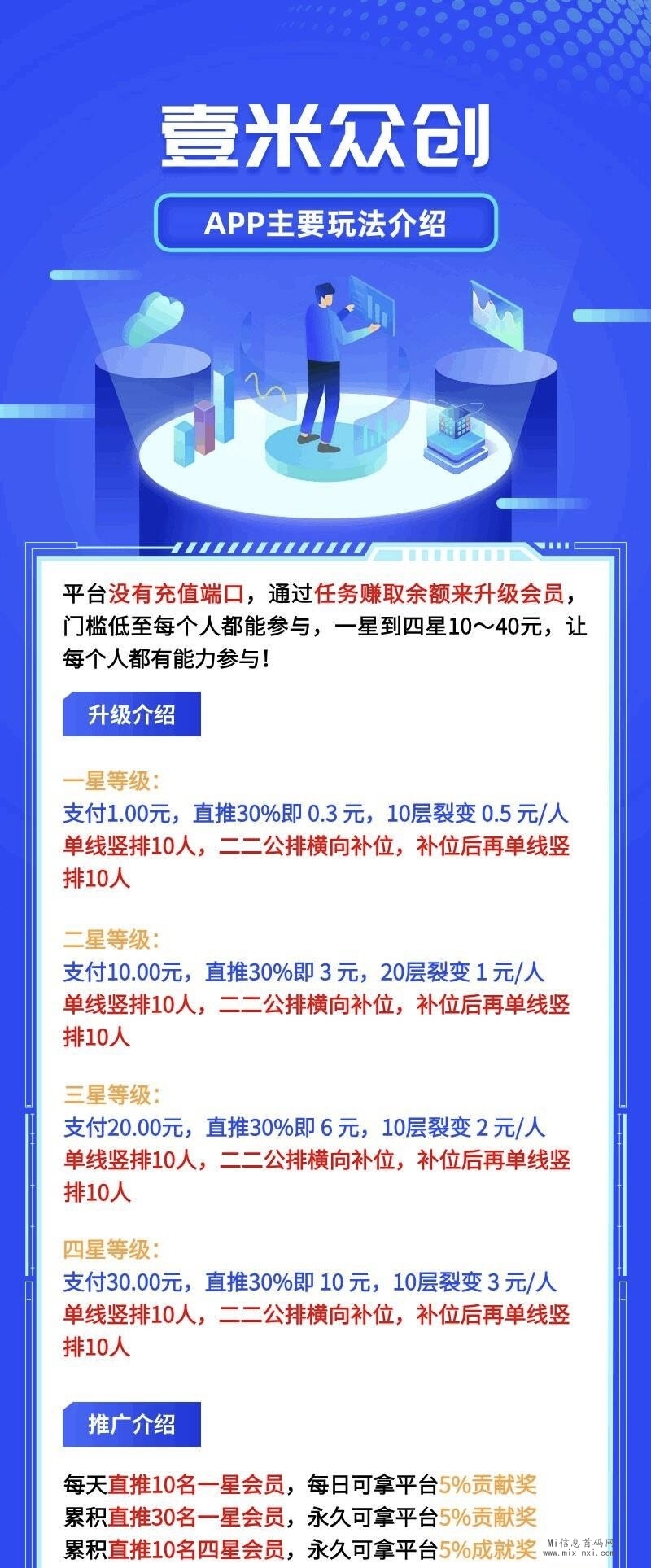 观看视频，无限制，只要你有时间，免费上一星-首码项目网
