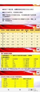 中九新超新项目,预热对接团队长,扶持-首码项目网