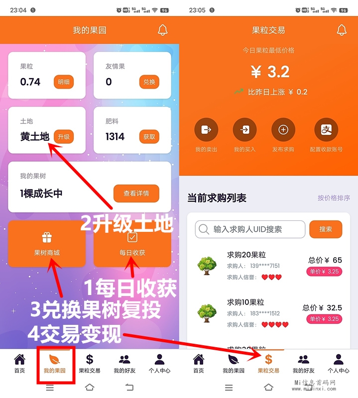 缤纷果园《首选零撸》不看广告，新人送一颗果树（15果粒）1280肥料-首码项目网
