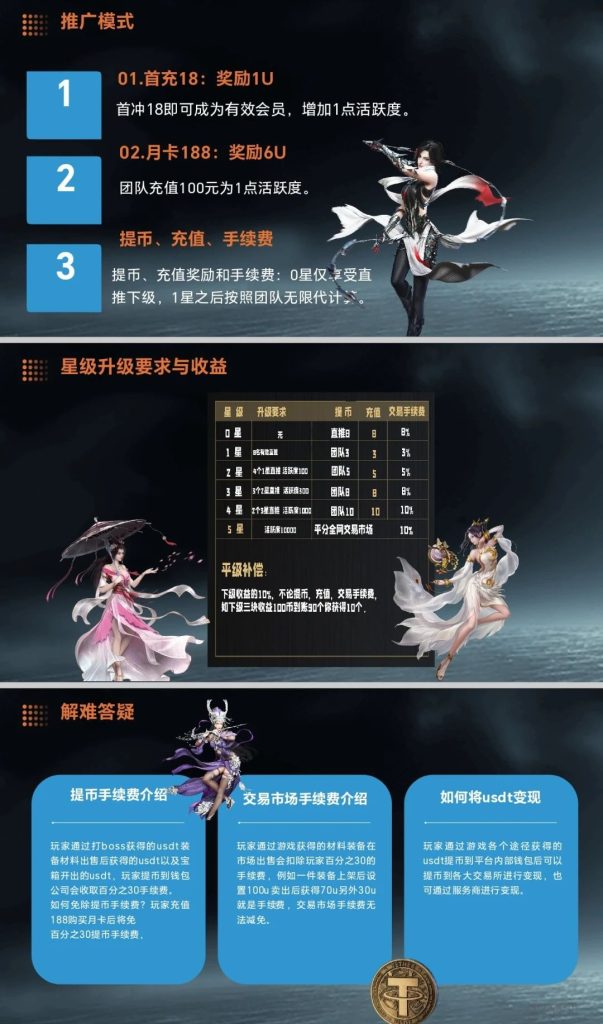 20240206206260650650