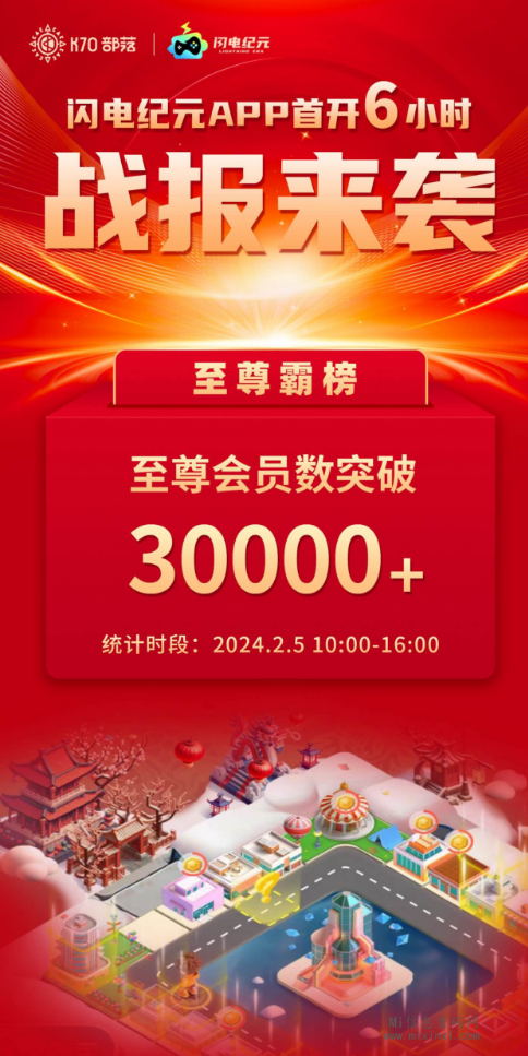 20240207106065506506