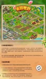 【卡特世界】新年0撸大盘!大型经营类游戏横空出世!-首码项目网